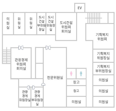 전문위원실, 관광경제환경위원장실, 관광경제환경위원회회의실, 의원사무실, 도시건설위원회 회의실, 도시건설위원장실, 기획복지위원장실, 기획복지위원회 회의실