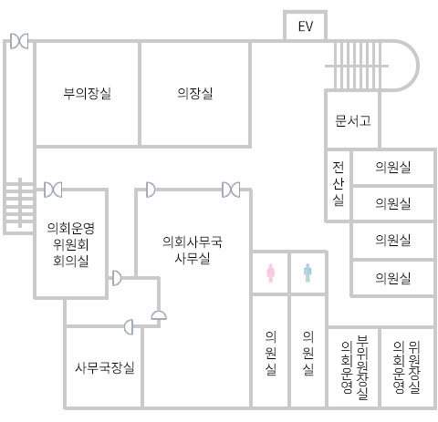 사무국장실, 의회사무국 사무실, 부의장실, 의장실, 의회운영위원회의실 특별위원회의실, 운영위원장실, 의회도서관, 전산실